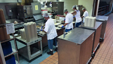 MEAL-DELIVERY-SYSTEMS-FOR-THE-CORRECTIONS-FOOD-SERVICE-INDUSTRY-JonesZylon